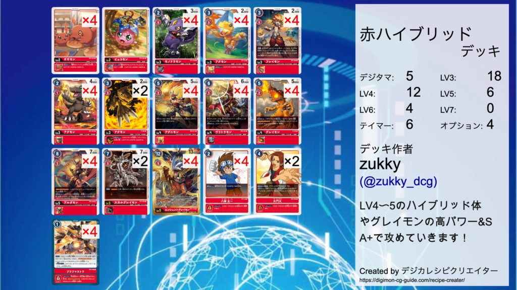 デジモンカード】 紫インペリアルドラモン デッキパーツ 4コン 