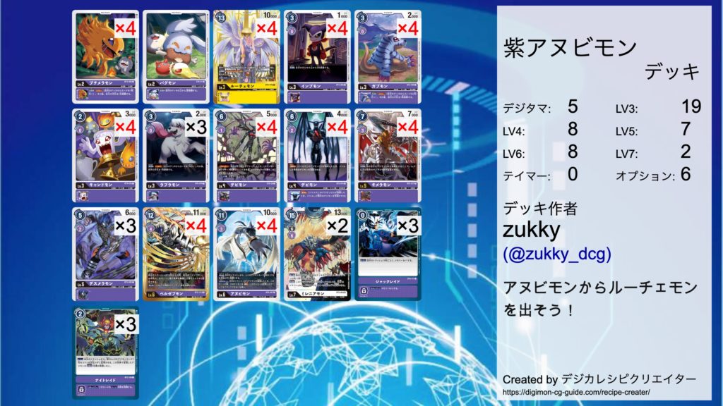 卸し売り購入 デジモン デジカ ベルゼブモンデッキ 紫デッキ デッキパーツ - その他 - hlt.no 卸し売り購入 デジモン デジカ ベルゼブモンデッキ 紫デッキ デッキパーツ - その他 - hlt.no